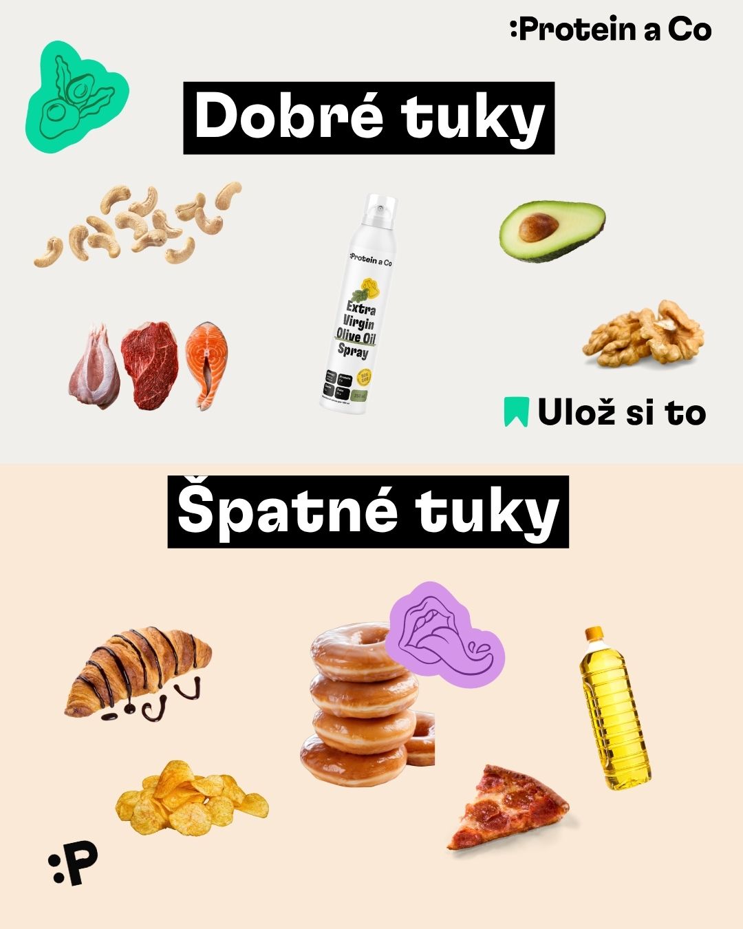 Jake-tuky-jist-clanek-3-vyziva-proteinaco